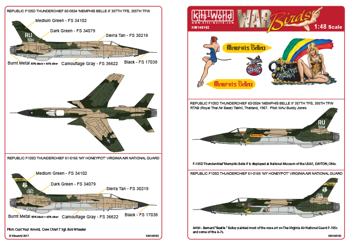Decal 1/48 REPUBLIC F-105D THUNDERCHIEF (Kits-World) 