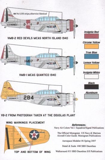 Decal 1/72 Colorful Dauntless Decals (Starfighter Decals)
